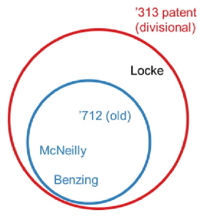 Applied Materials fact pattern